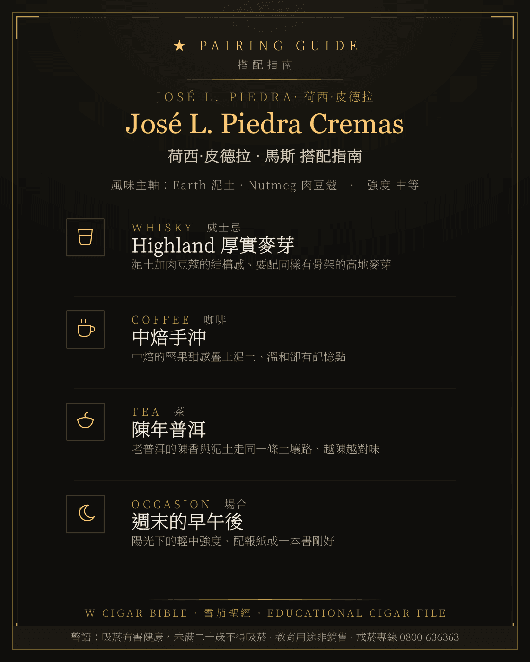 José L. Piedra Cremas 搭配指南 · 荷西·皮德拉