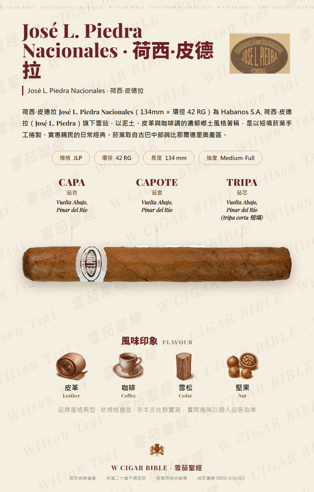 José L. Piedra Nacionales · 荷西·皮德拉