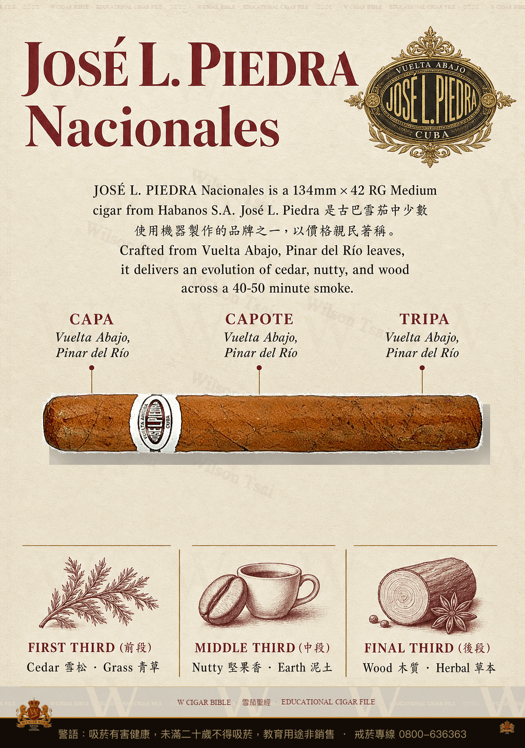 José L. Piedra Nacionales · 荷西·皮德拉