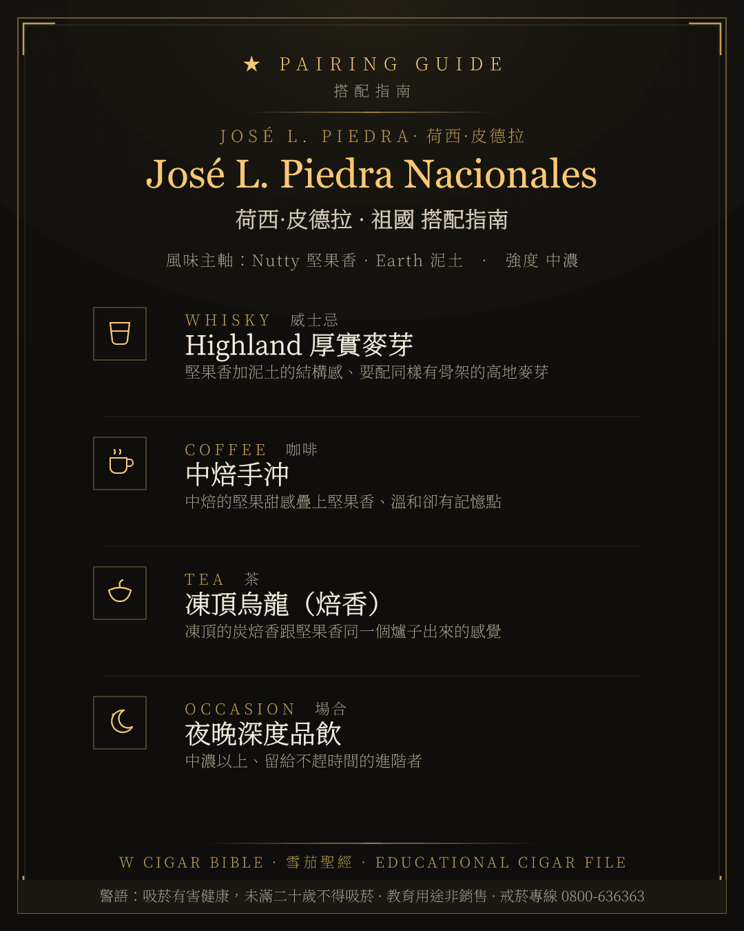 José L. Piedra Nacionales 搭配指南 · 荷西·皮德拉