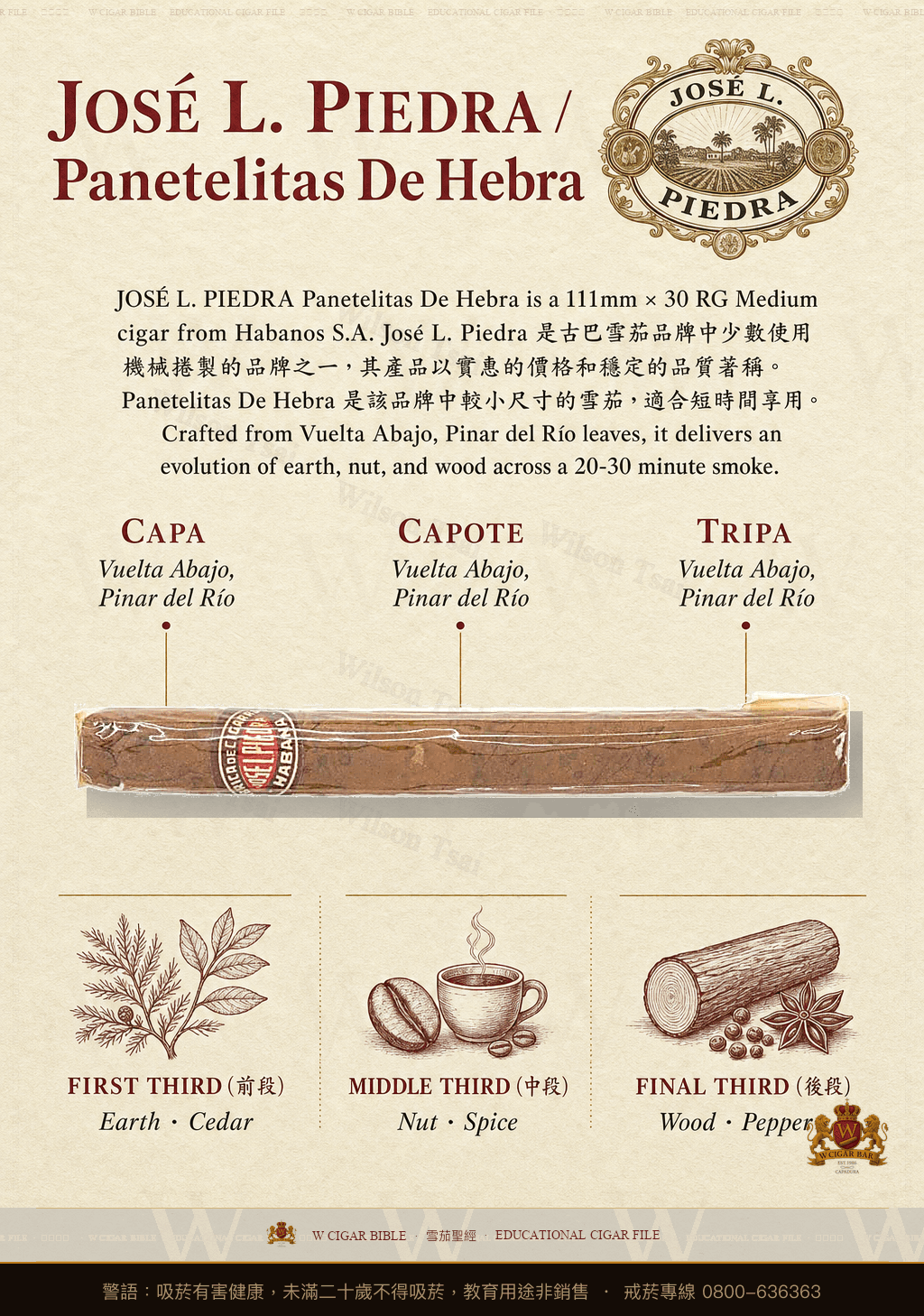 José L. Piedra Panetelitas De Hebra · 荷西·皮德拉