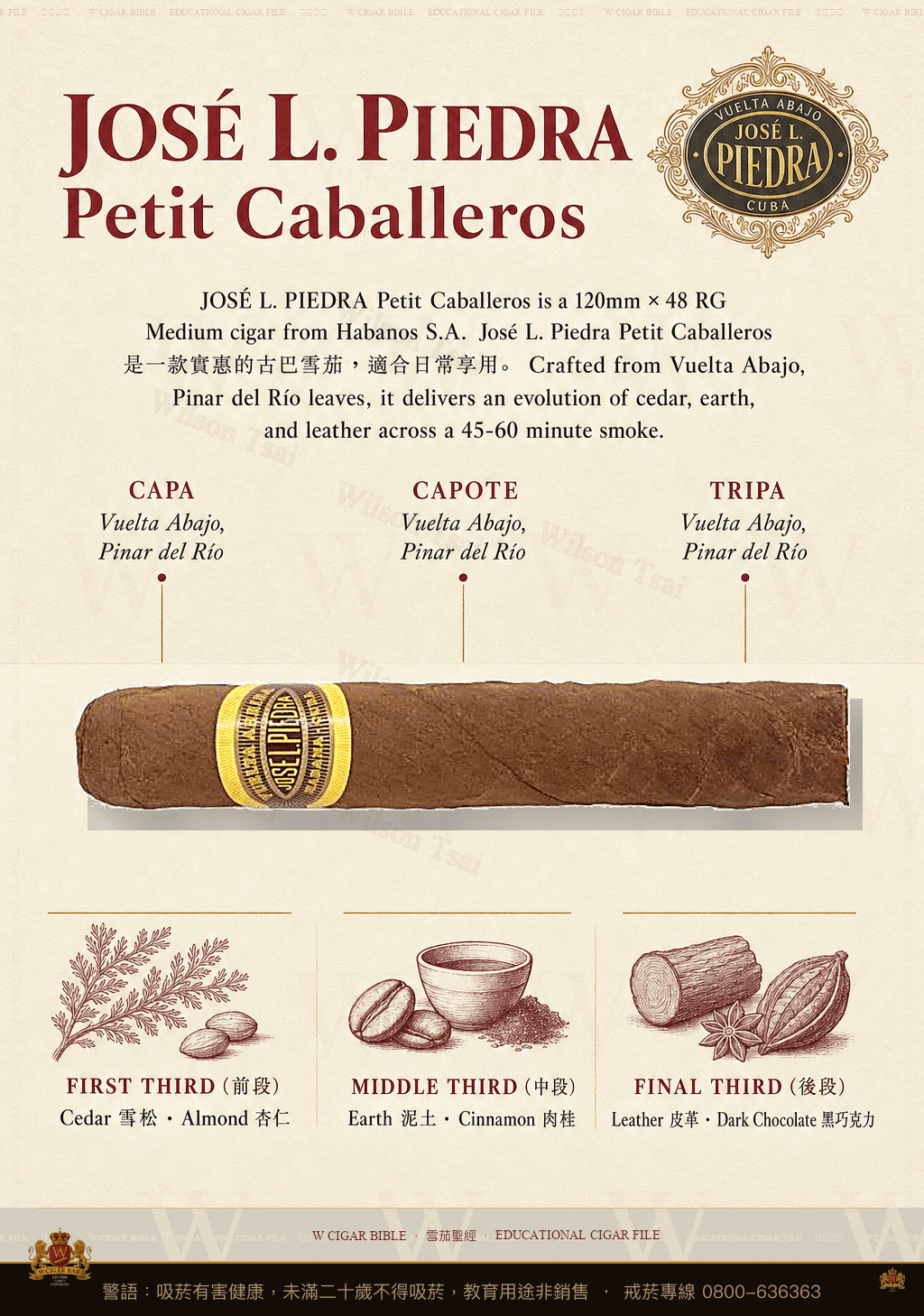 José L. Piedra Petit Caballeros · 荷西·皮德拉
