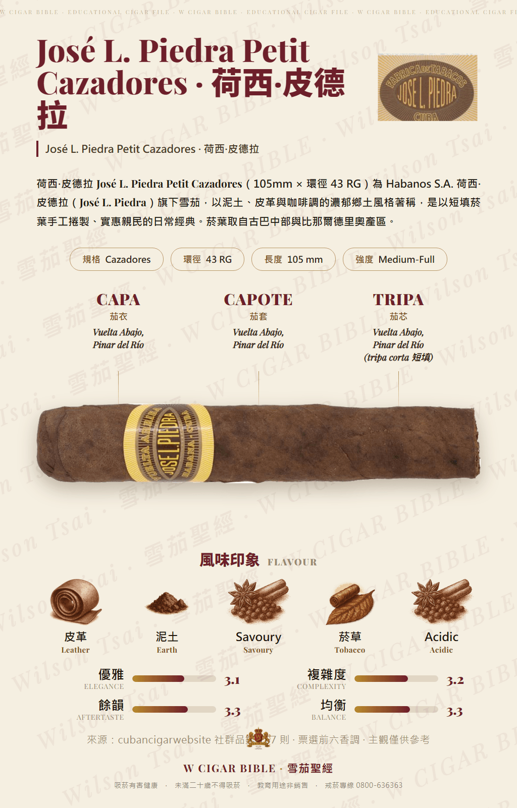 José L. Piedra Petit Cazadores · 荷西·皮德拉