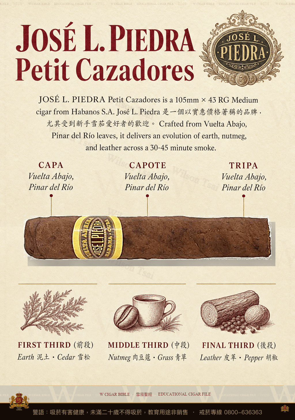 José L. Piedra Petit Cazadores · 荷西·皮德拉