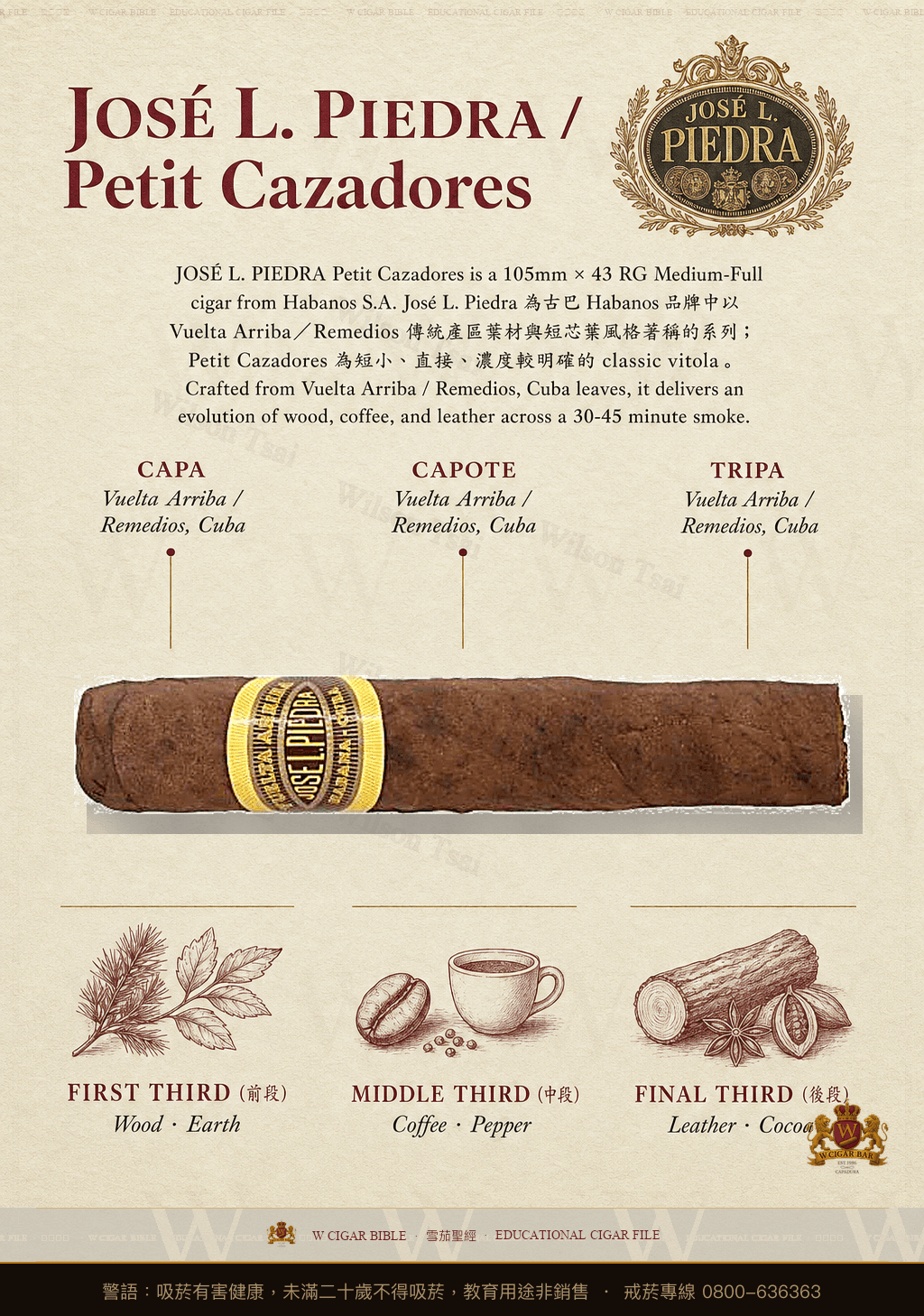 José L. Piedra Petit Cazadores · 荷西·皮德拉