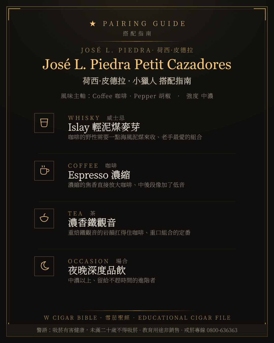 José L. Piedra Petit Cazadores 搭配指南 · 荷西·皮德拉
