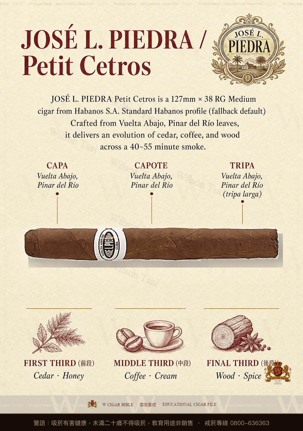José L. Piedra Petit Cetros · 荷西·皮德拉