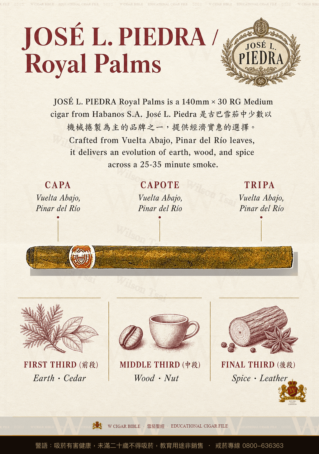 José L. Piedra Royal Palms · 荷西·皮德拉