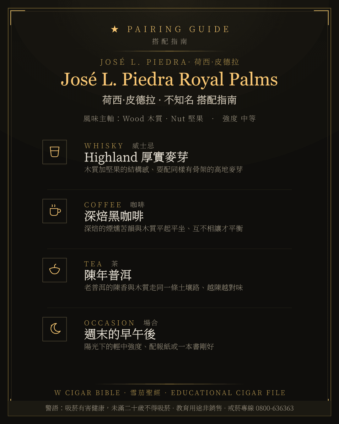 José L. Piedra Royal Palms 搭配指南 · 荷西·皮德拉