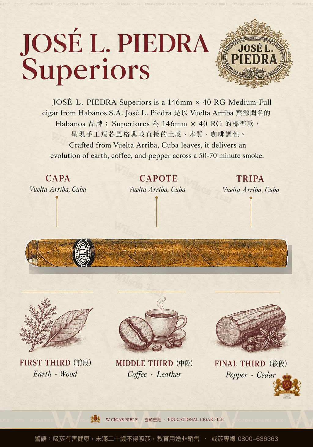 José L. Piedra Superiors · 荷西·皮德拉