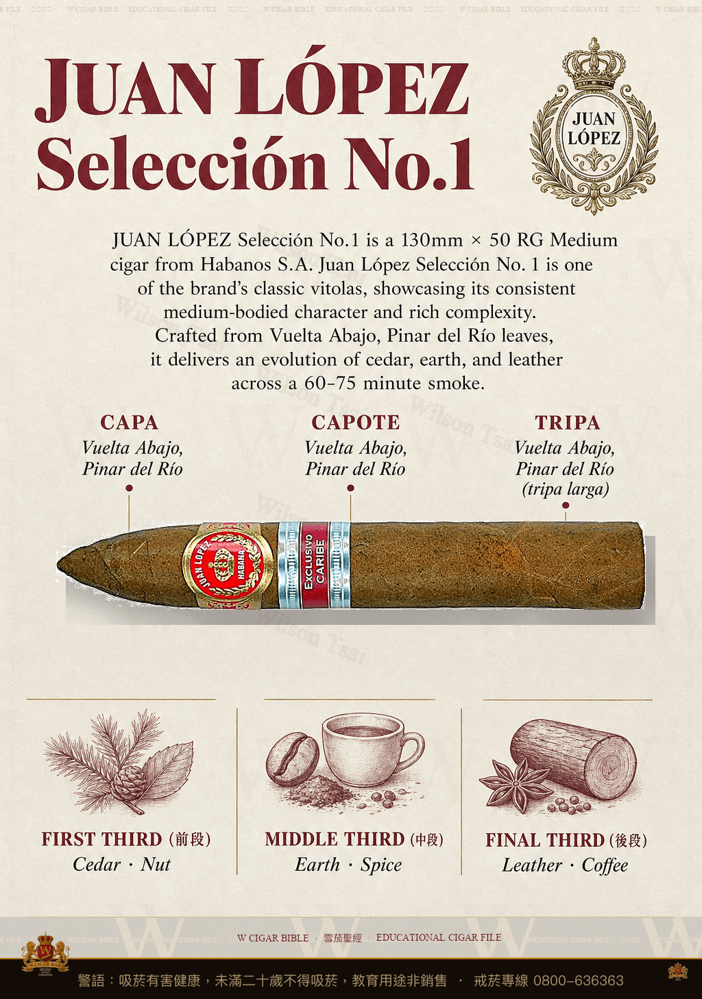 Juan López Selección No.1 · ER Caribe · 胡安洛佩茲