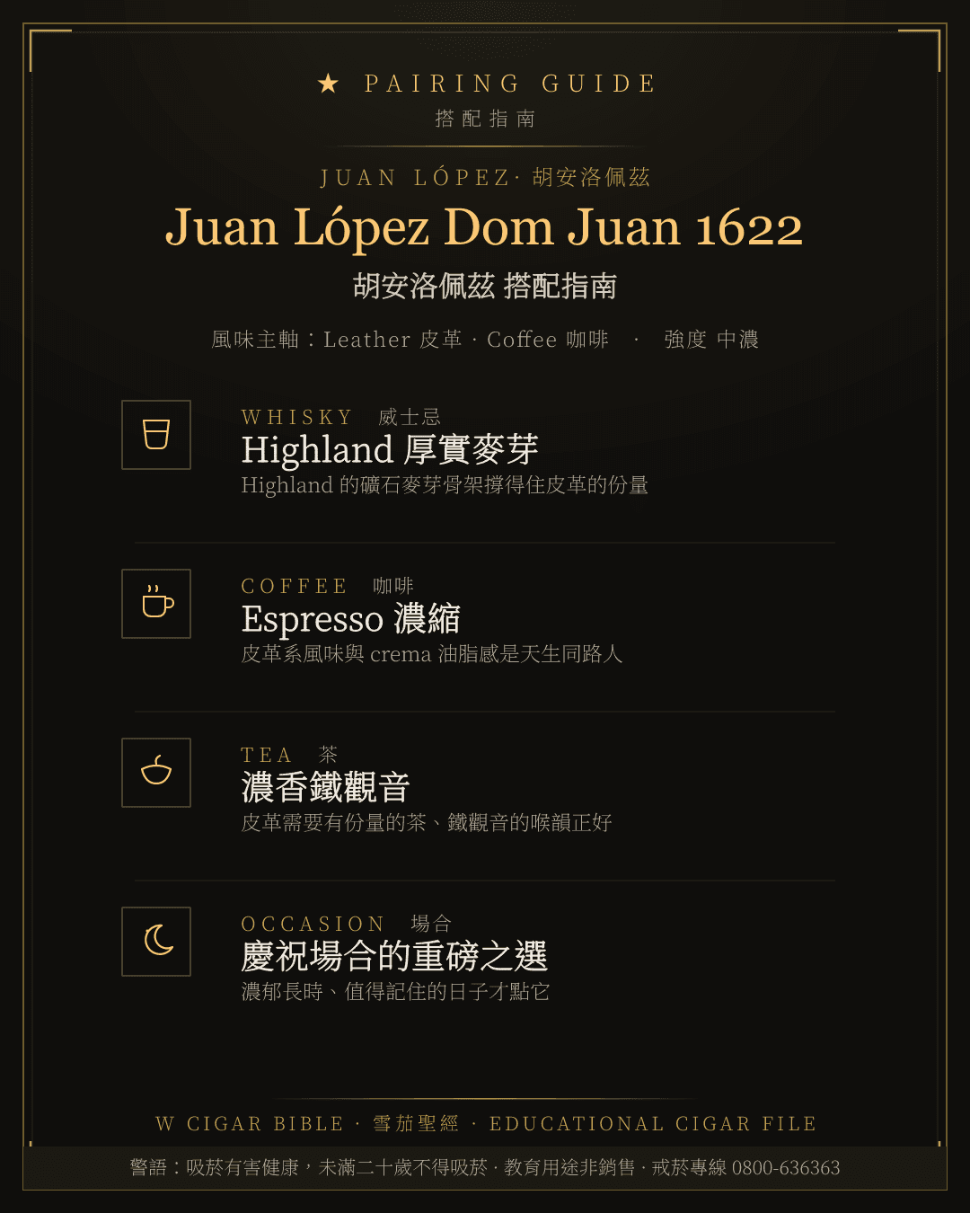 Juan López Dom Juan 1622 搭配指南 · 胡安洛佩茲