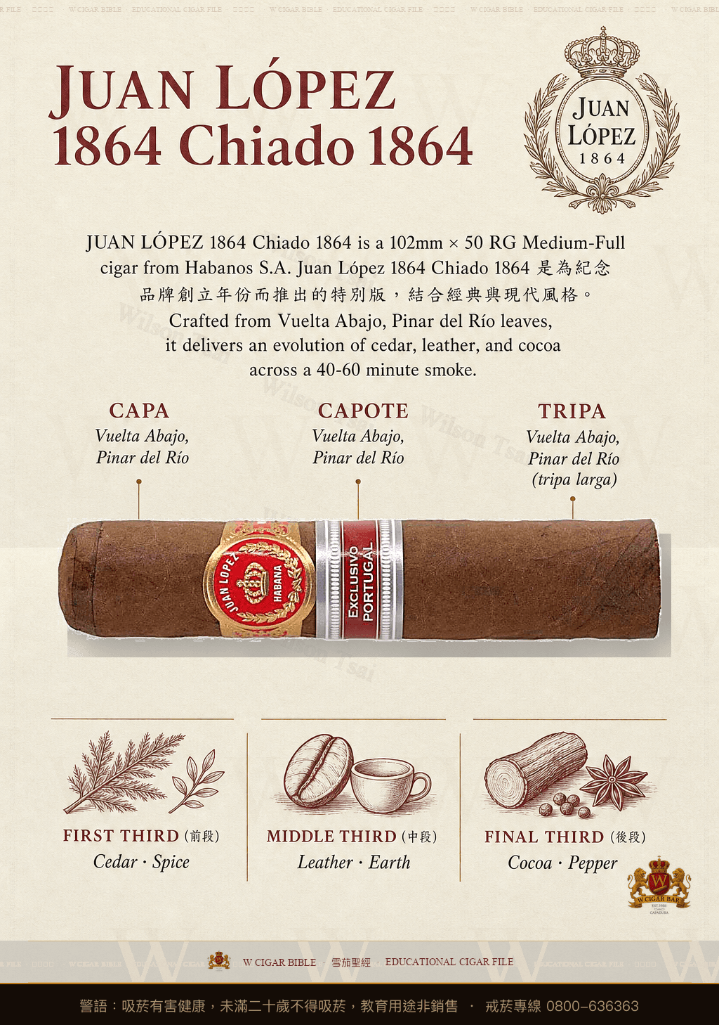 Juan López Chiado 1864 · ER 2017 Portugal · 胡安洛佩茲