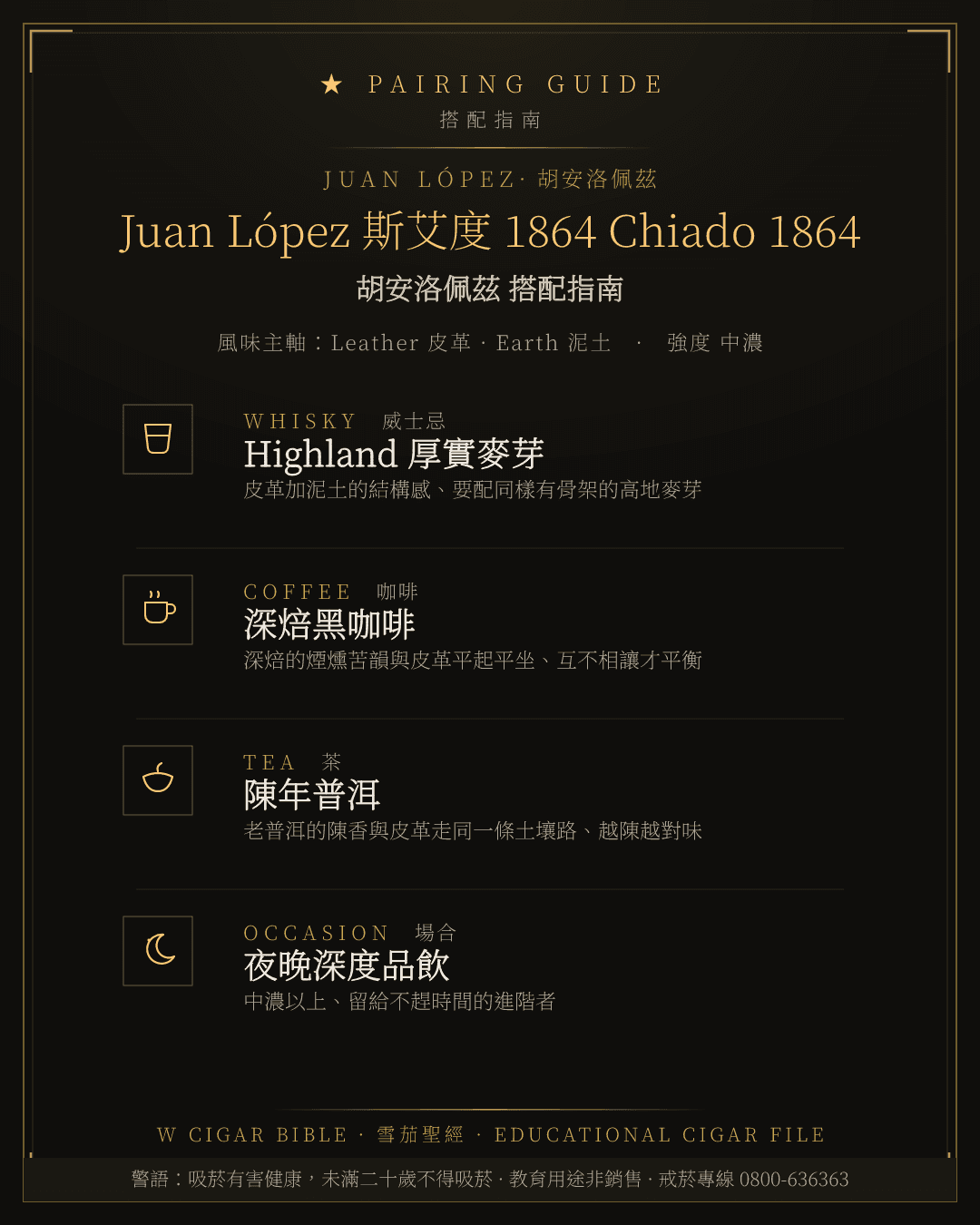 Juan López 斯艾度 1864 Chiado 1864 搭配指南 · 胡安洛佩茲