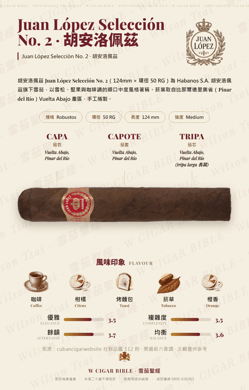 Juan López Selección No. 2 · 胡安洛佩茲