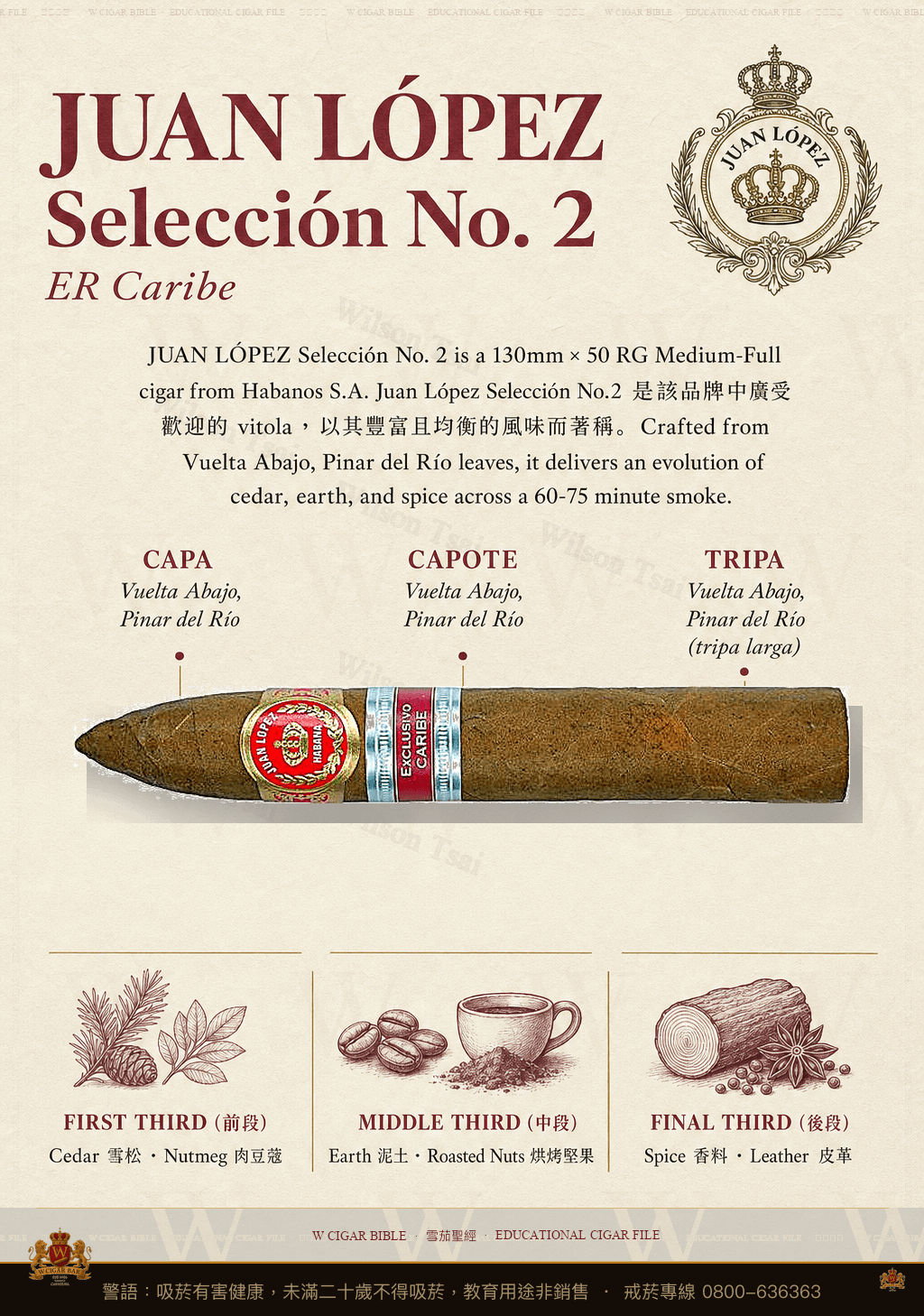 Juan López Selección No. 2 · 胡安洛佩茲