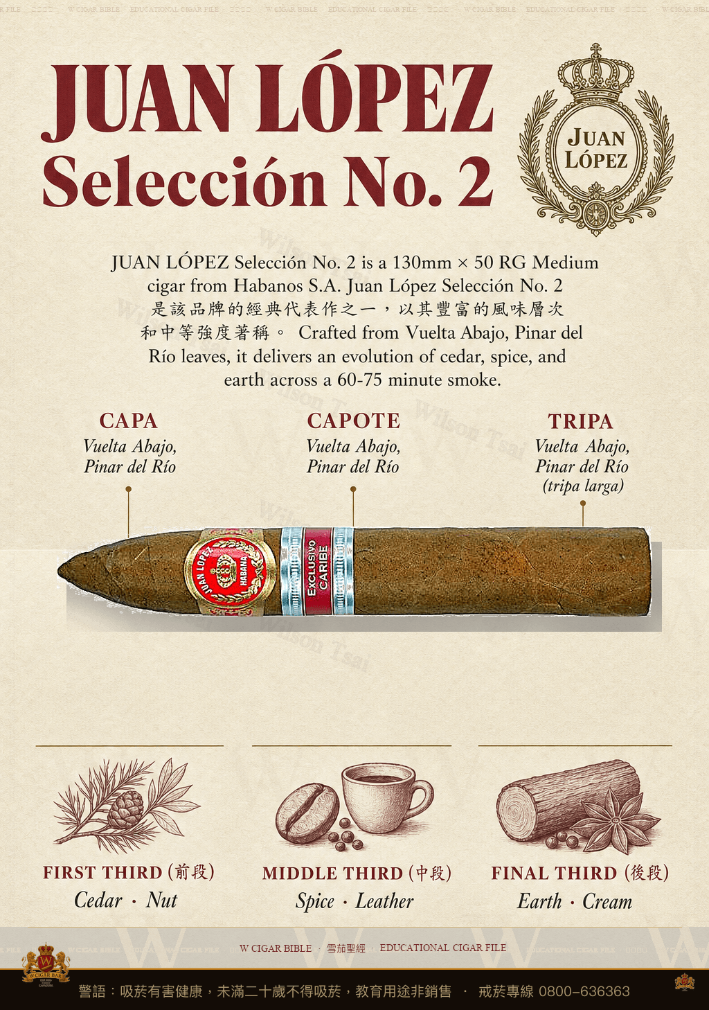 Juan López Selección No. 2 · ER Caribe · 胡安洛佩茲