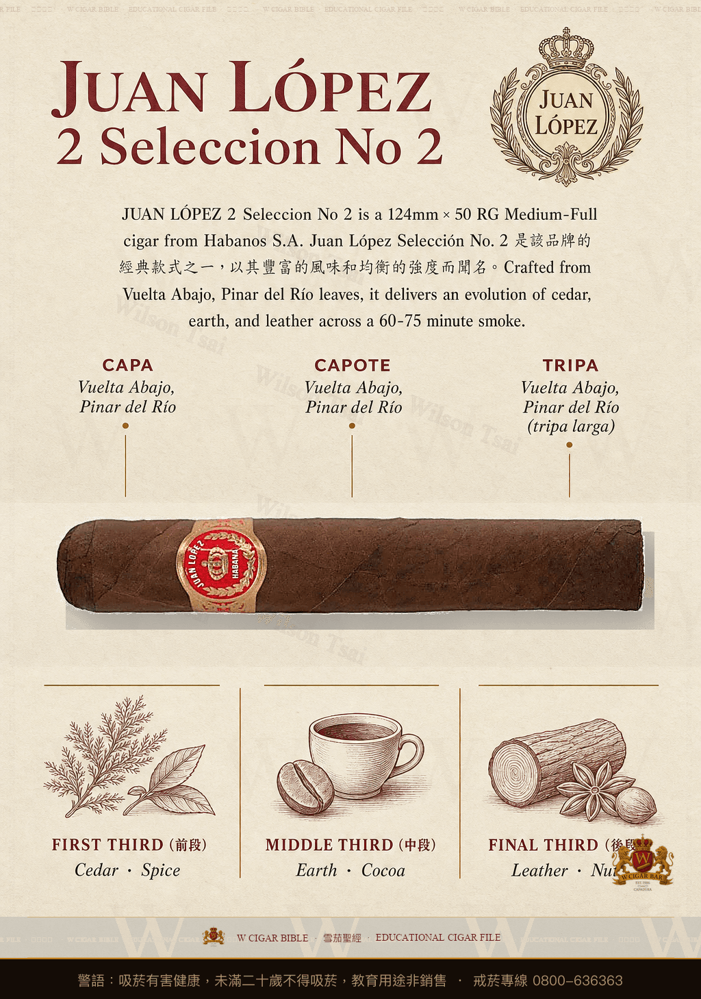 Juan López Selección No. 2 · 胡安洛佩茲
