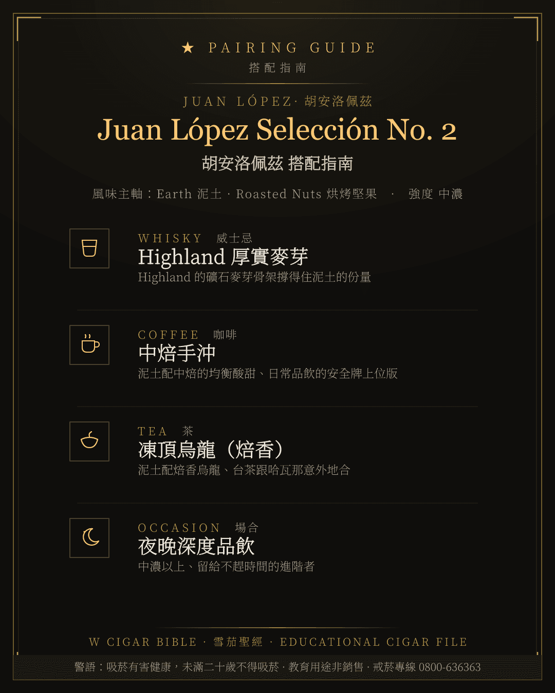 Juan López Selección No. 2 搭配指南 · 胡安洛佩茲