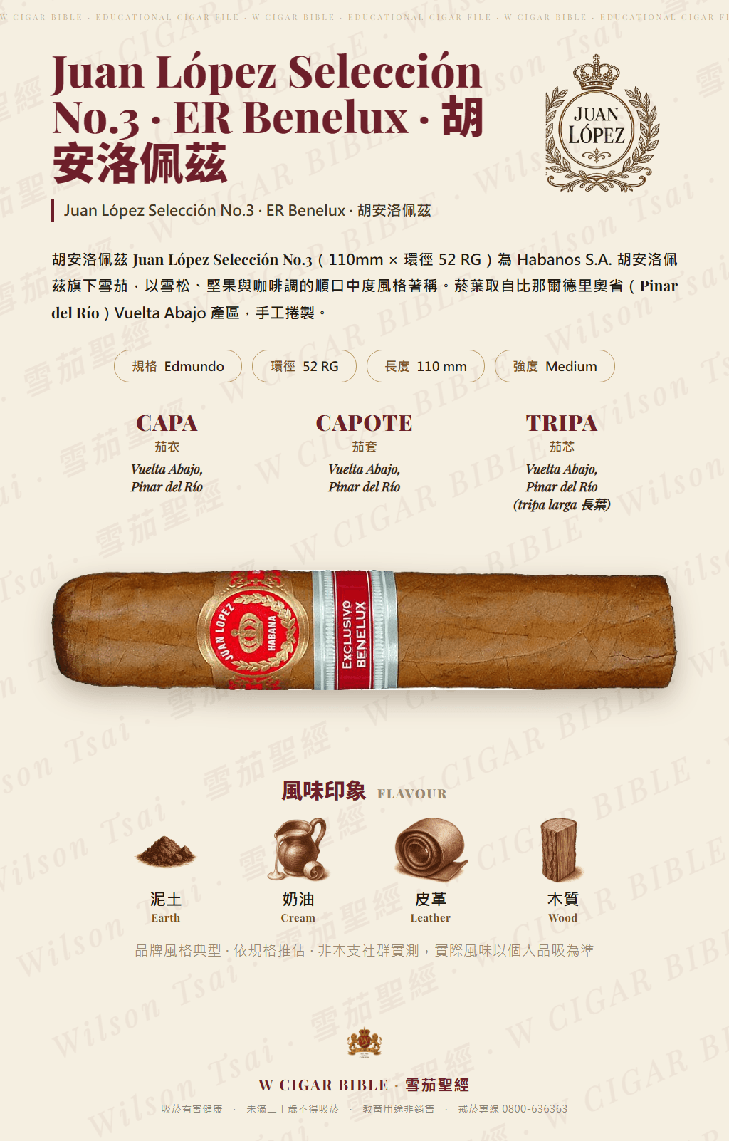Juan López Selección No.3 · ER Benelux · 胡安洛佩茲