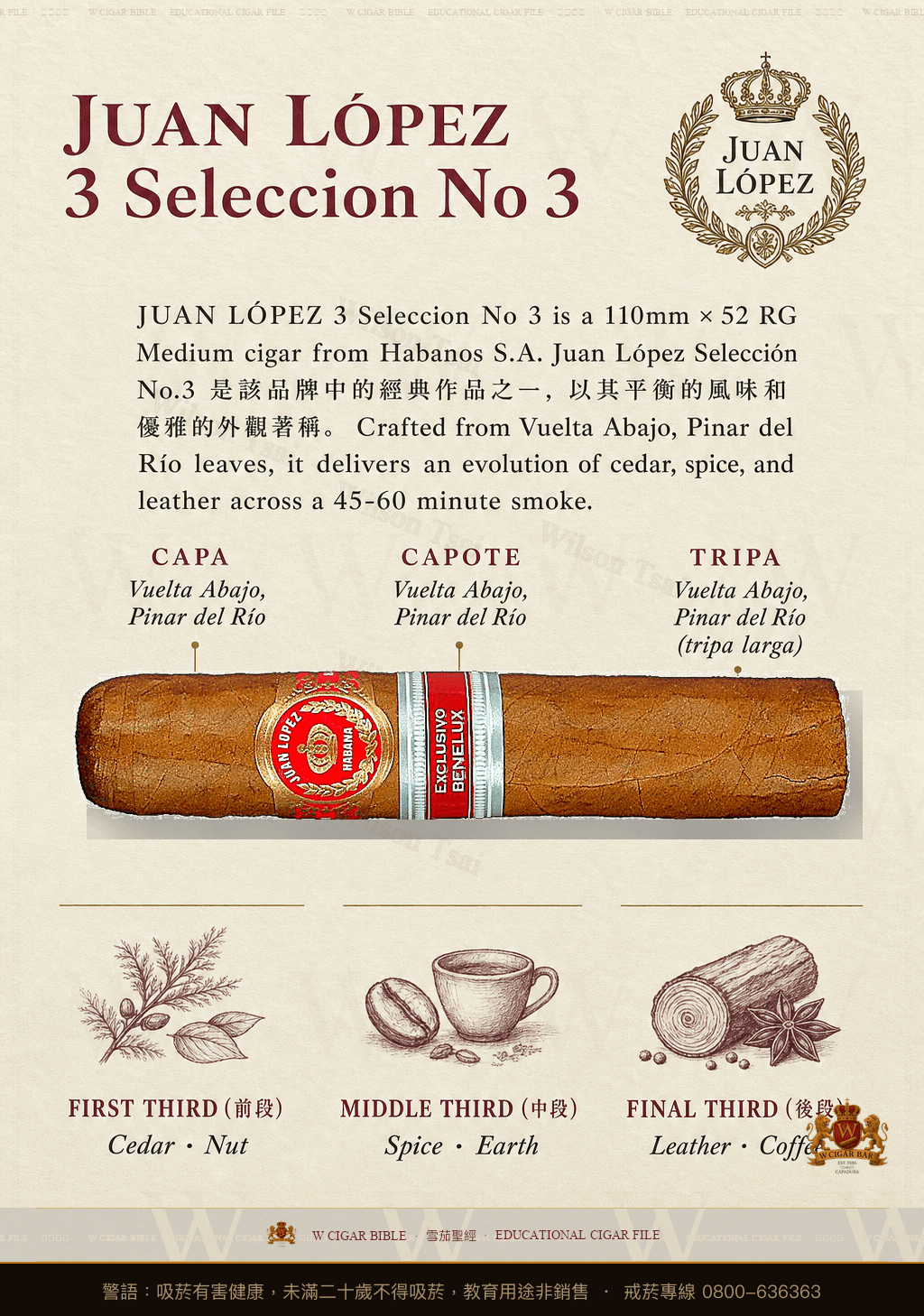 Juan López Selección No.3 · 胡安洛佩茲