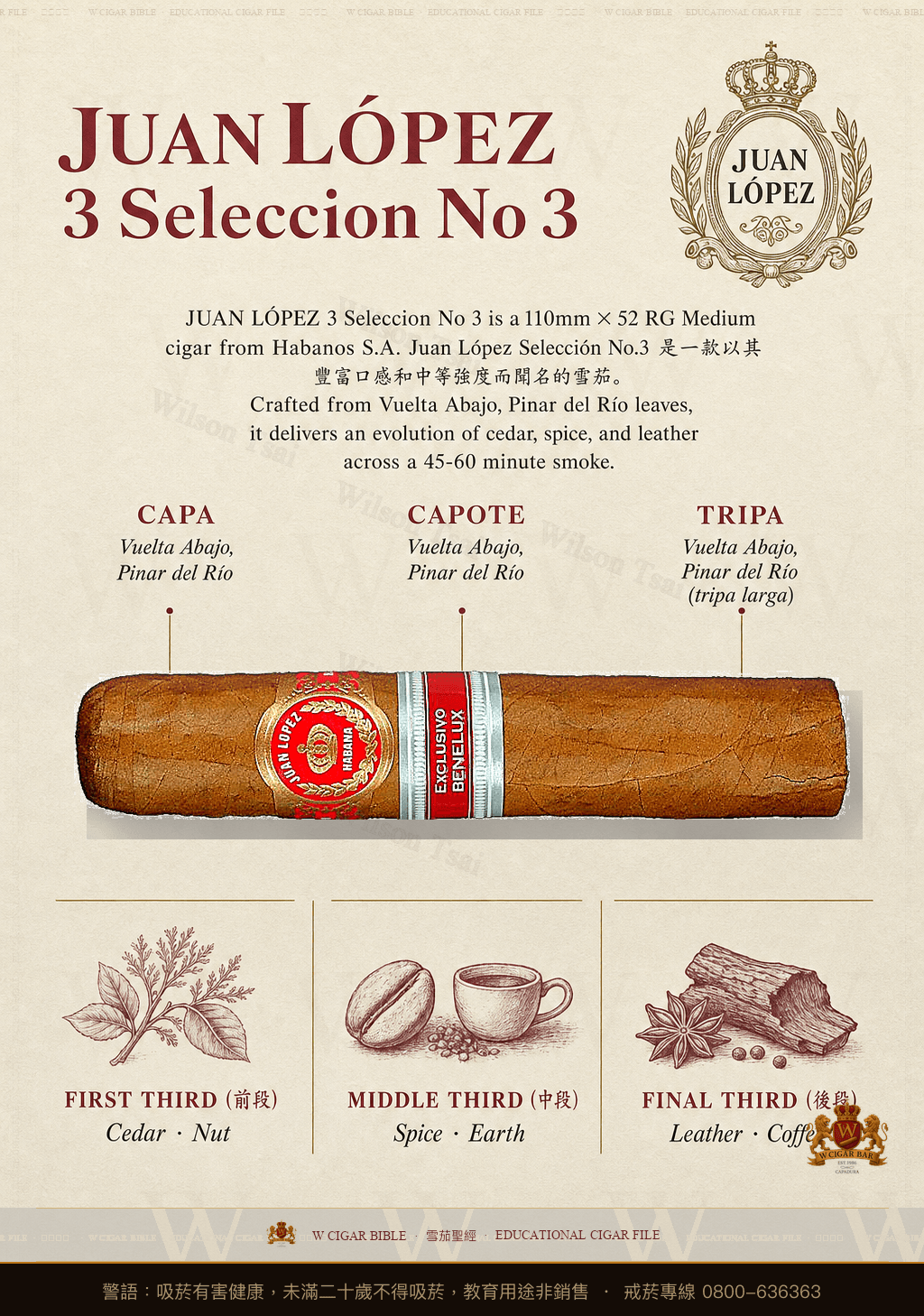 Juan López Selección No.3 · 胡安洛佩茲