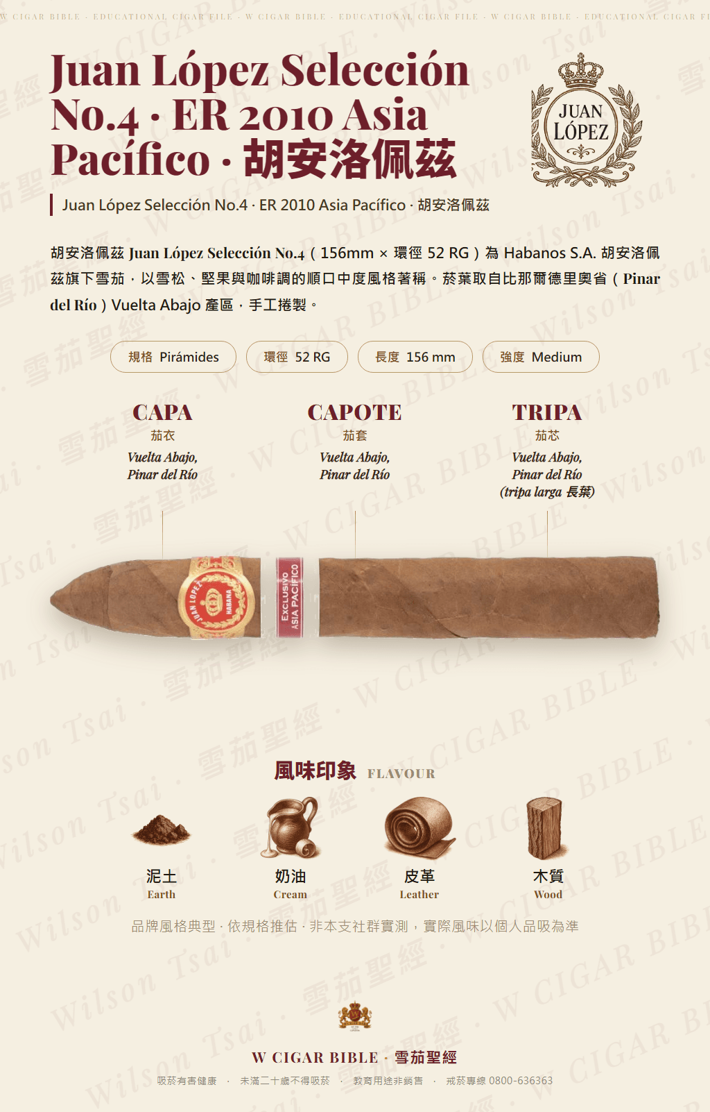 Juan López Selección No.4 · ER 2010 Asia Pacífico · 胡安洛佩茲