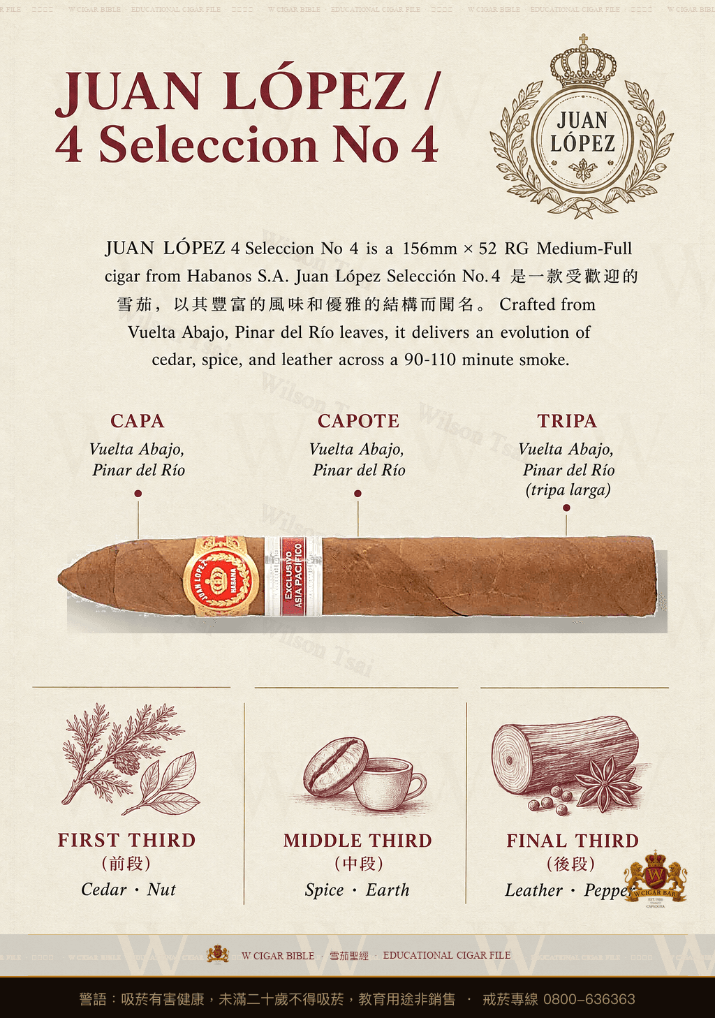 Juan López Selección No.4 · ER 2010 Asia Pacífico · 胡安洛佩茲