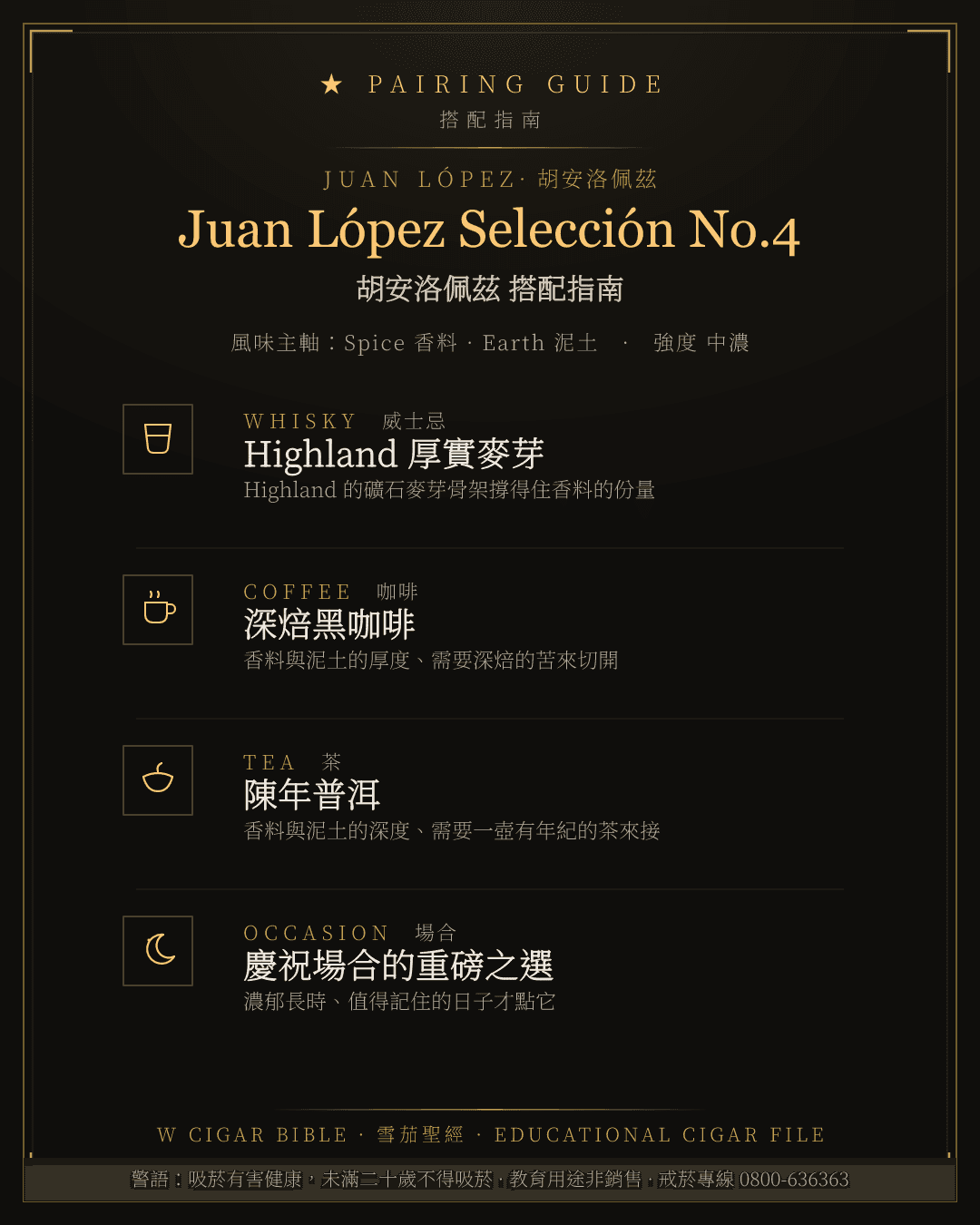 Juan López Selección No.4 搭配指南 · 胡安洛佩茲