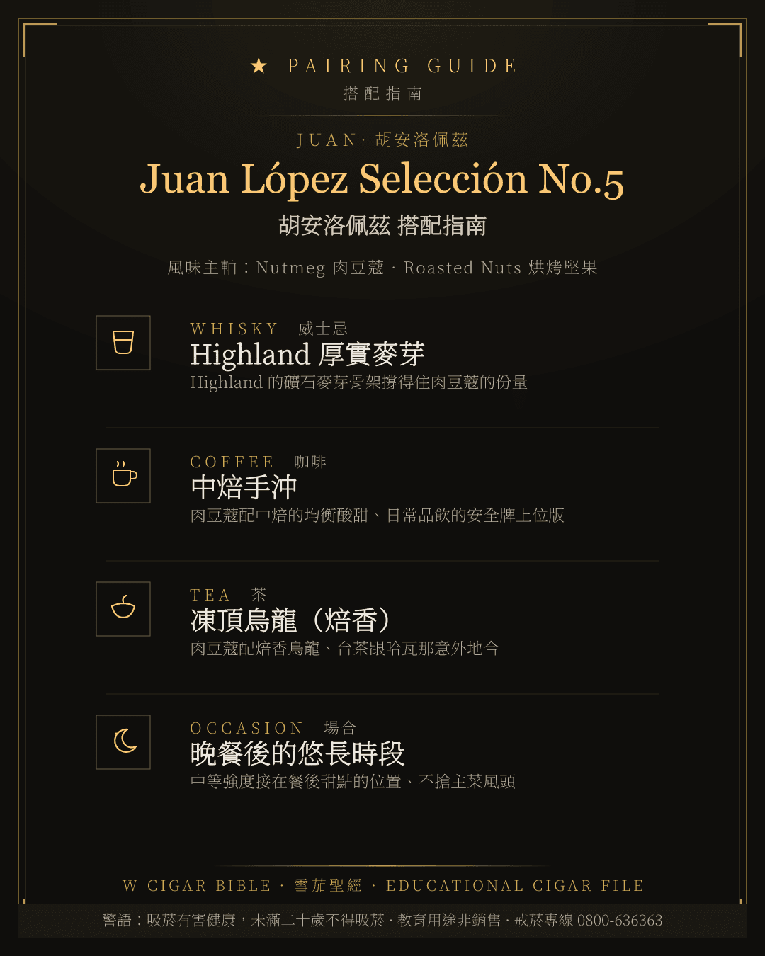 Juan López Selección No.5 搭配指南 · 胡安洛佩茲
