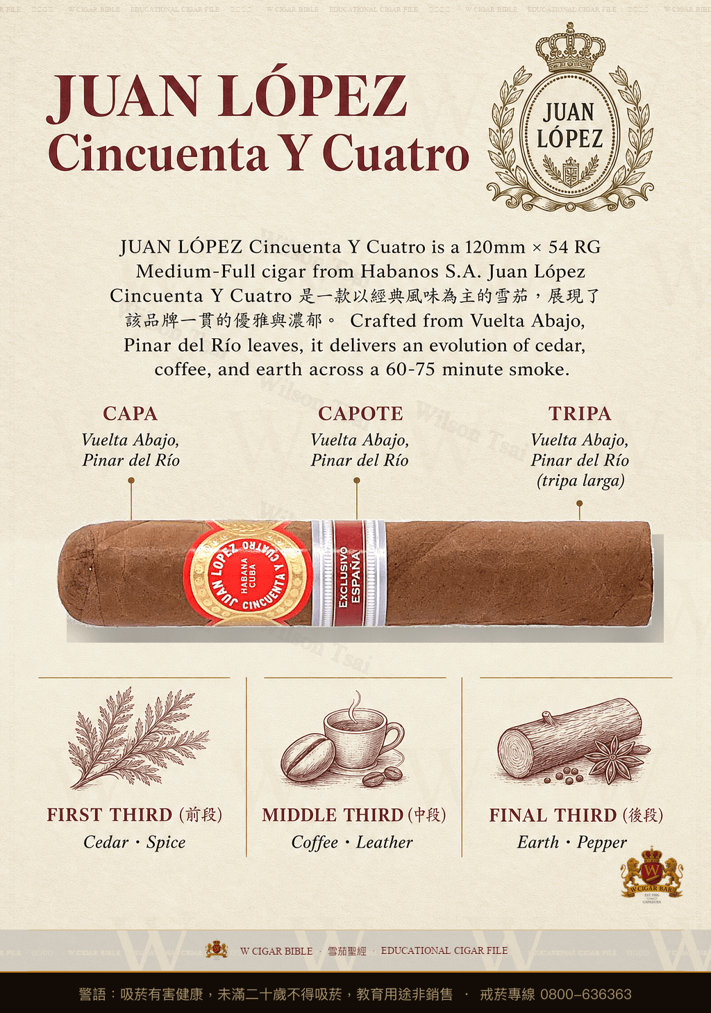 Juan López Cincuenta Y Cuatro · ER España · 胡安洛佩茲