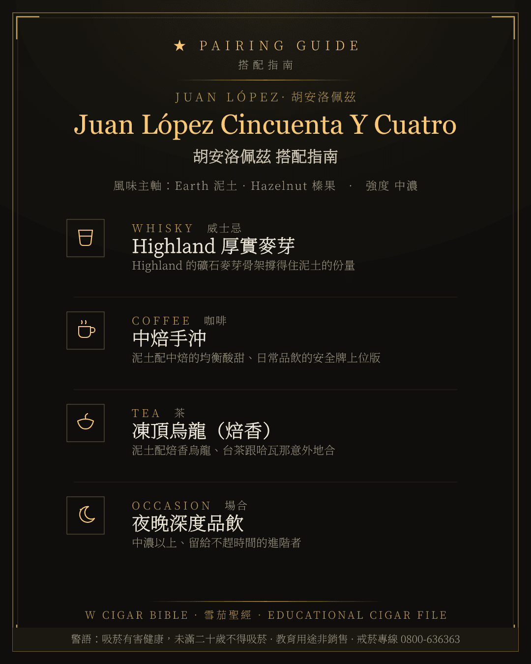Juan López Cincuenta Y Cuatro 搭配指南 · 胡安洛佩茲