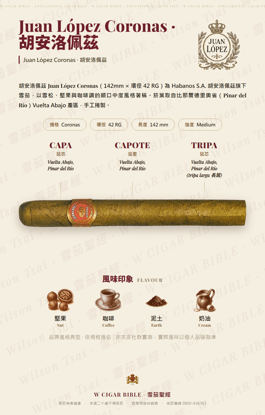 Juan López Coronas · 胡安洛佩茲