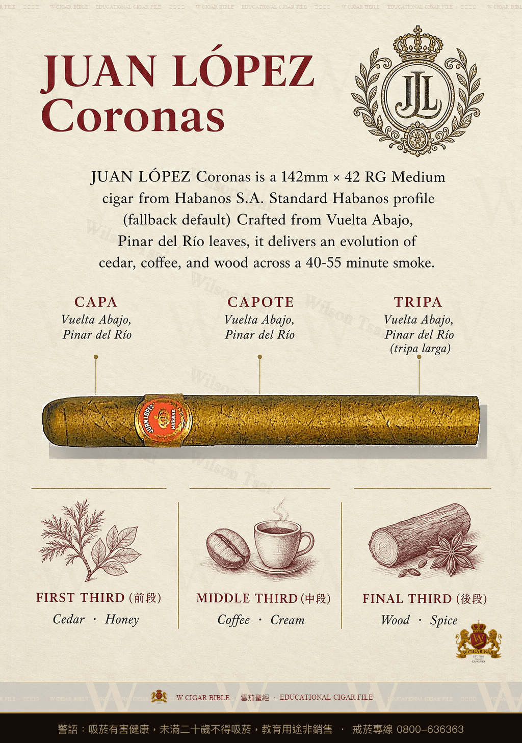 Juan López Coronas · 胡安洛佩茲