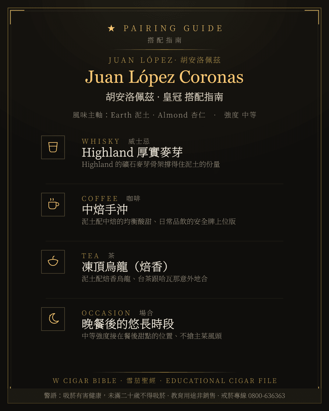 Juan López Coronas 搭配指南 · 胡安洛佩茲