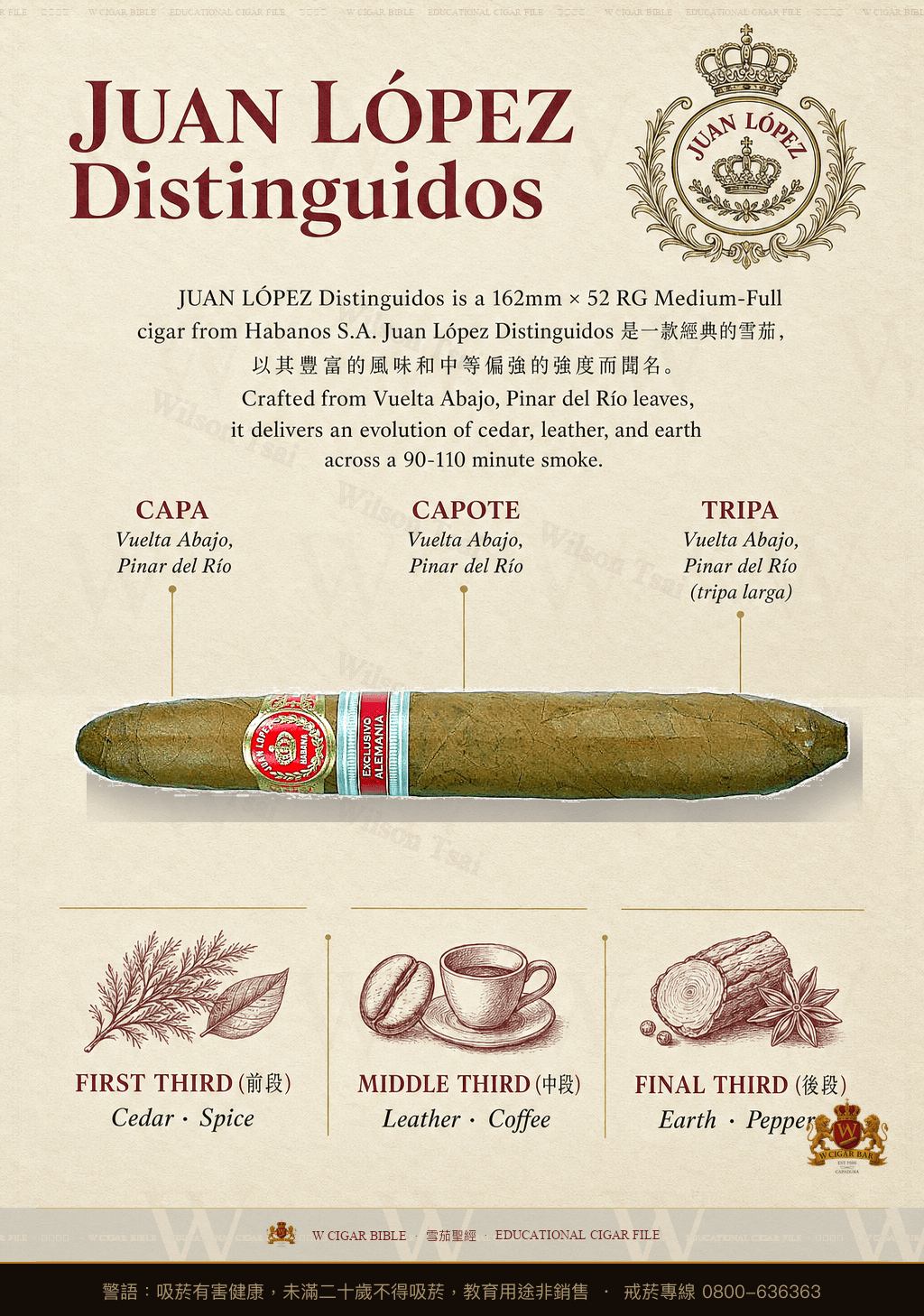 Juan López Distinguidos · EL 2009 · 胡安洛佩茲