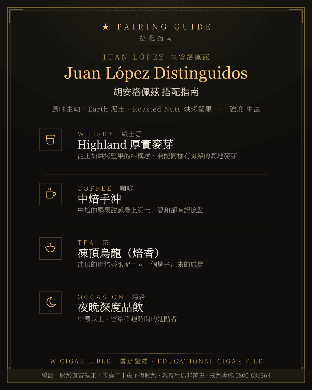 Juan López Distinguidos 搭配指南 · 胡安洛佩茲