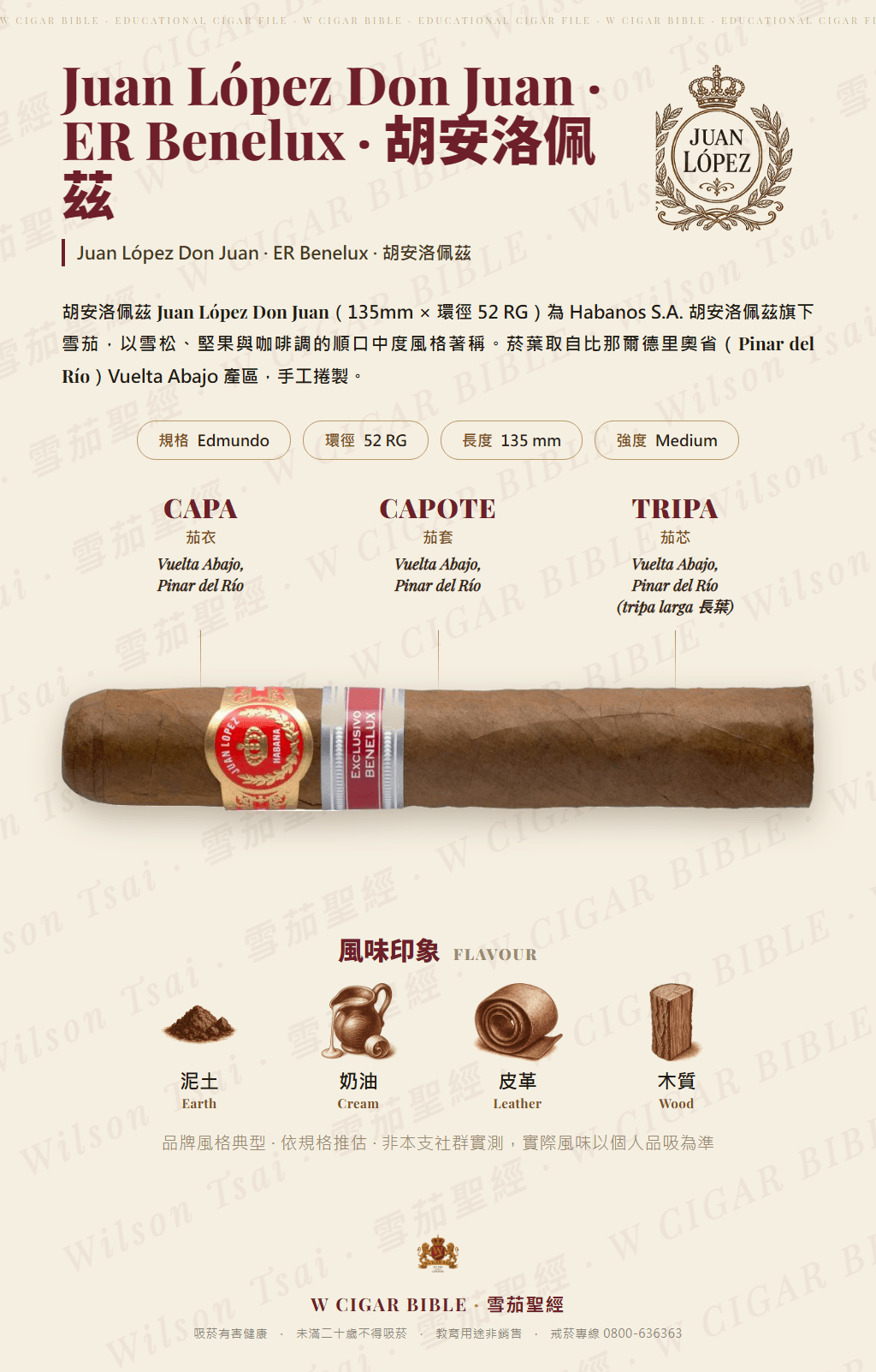 Juan López Don Juan · ER Benelux · 胡安洛佩茲