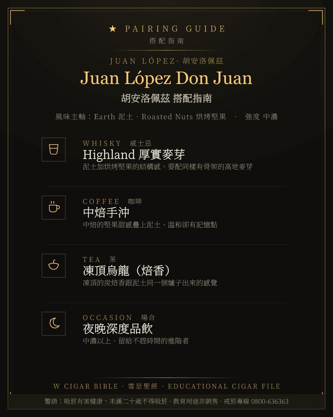 Juan López Don Juan 搭配指南 · 胡安洛佩茲