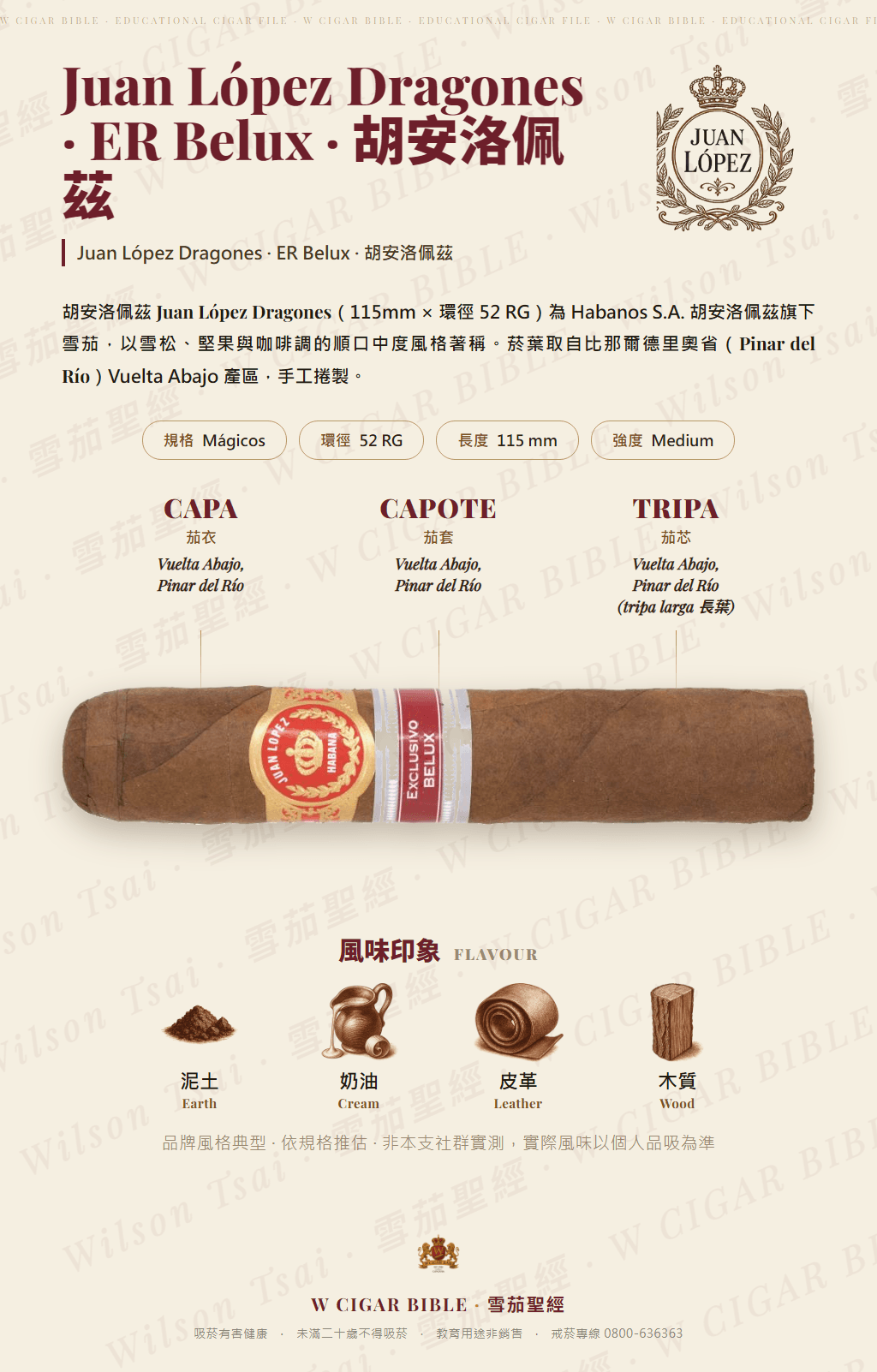 Juan López Dragones · ER Belux · 胡安洛佩茲