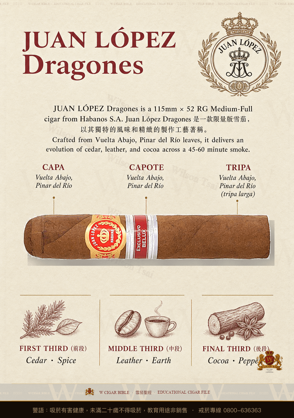 Juan López Dragones · ER 2014 Cuba · 胡安洛佩茲