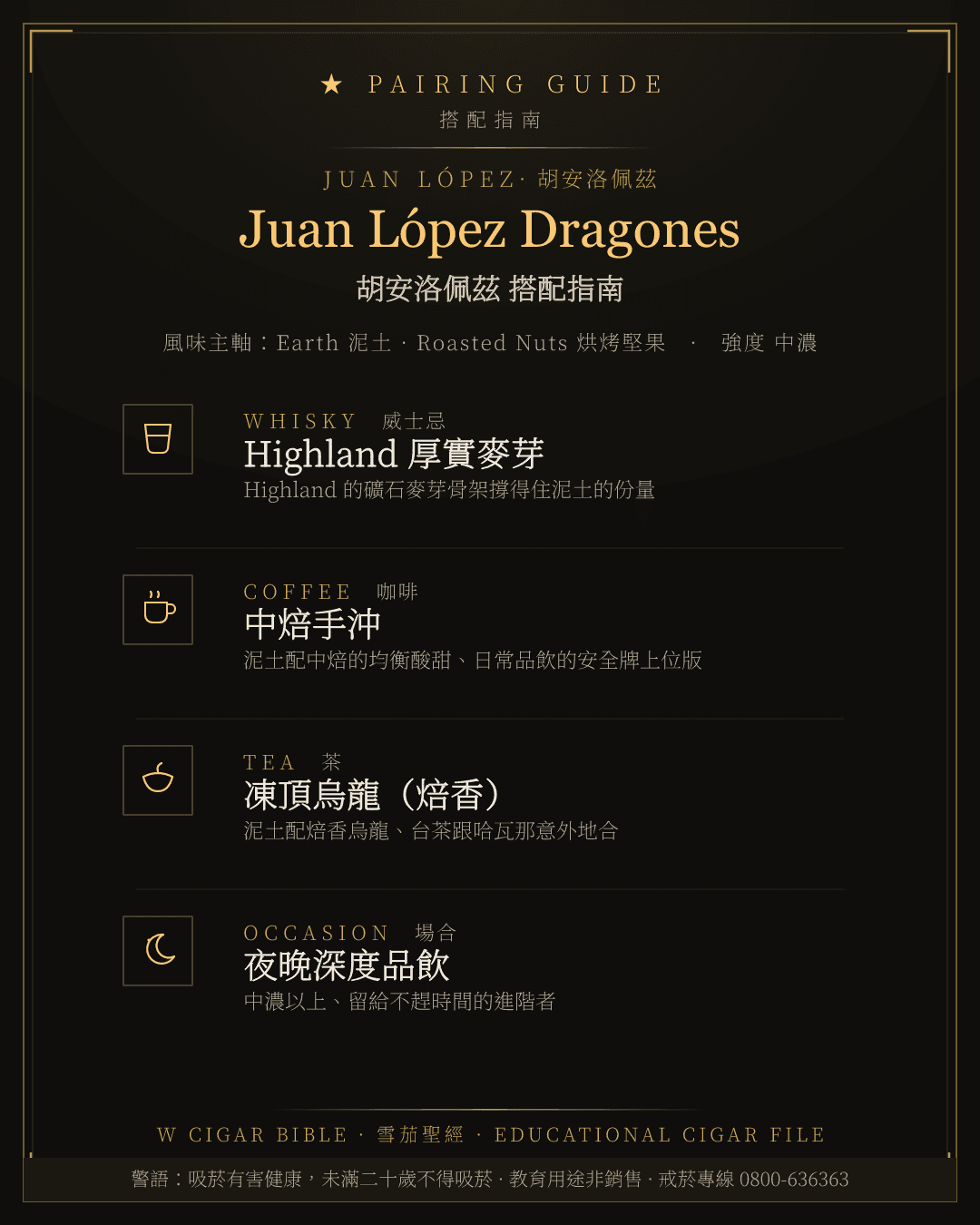 Juan López Dragones 搭配指南 · 胡安洛佩茲