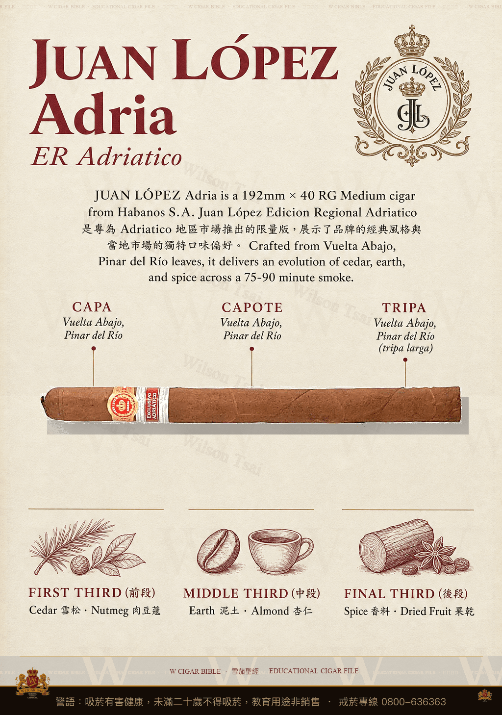 Juan López Adria · ER Adriatico · 胡安洛佩茲