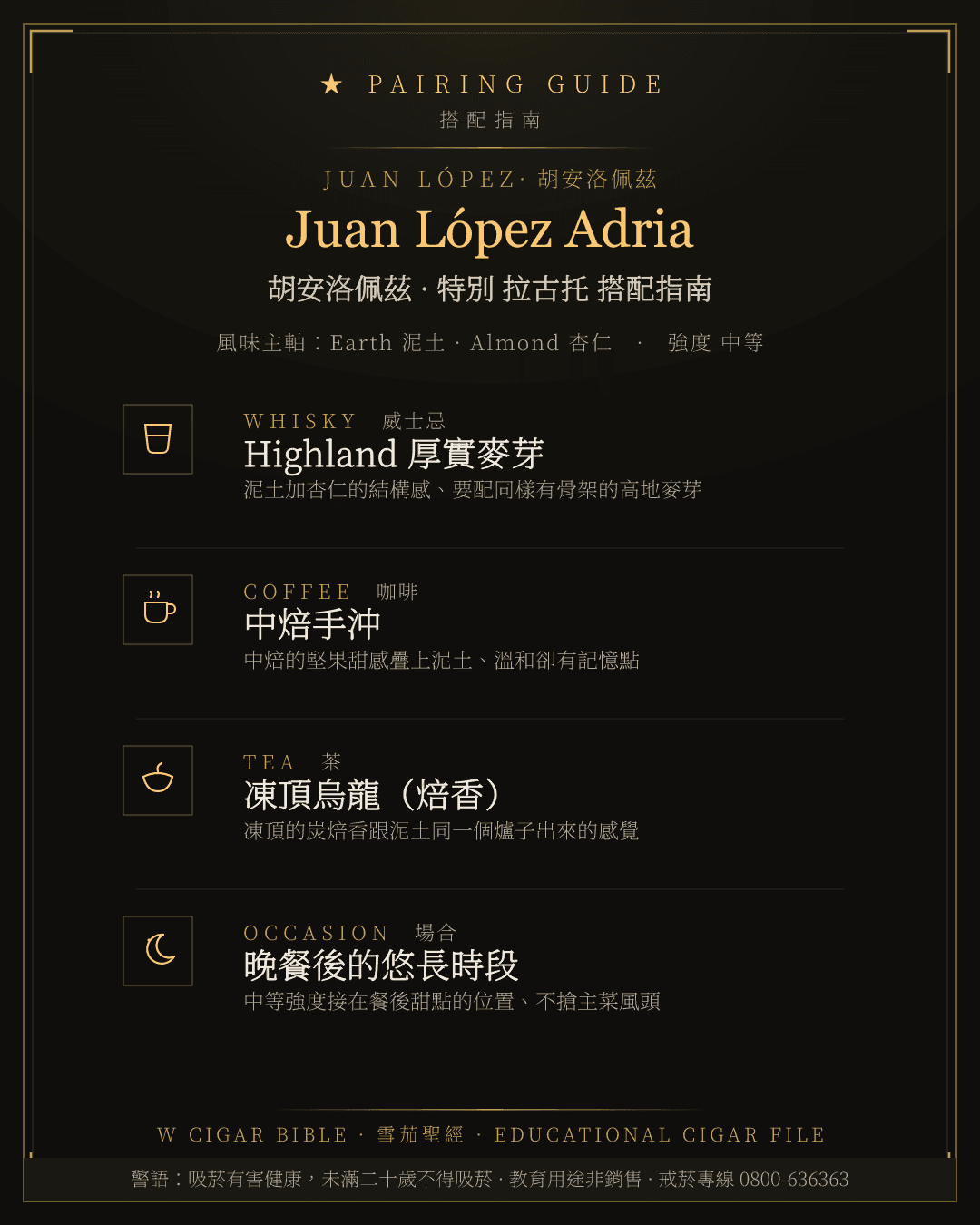 Juan López Adria 搭配指南 · 胡安洛佩茲