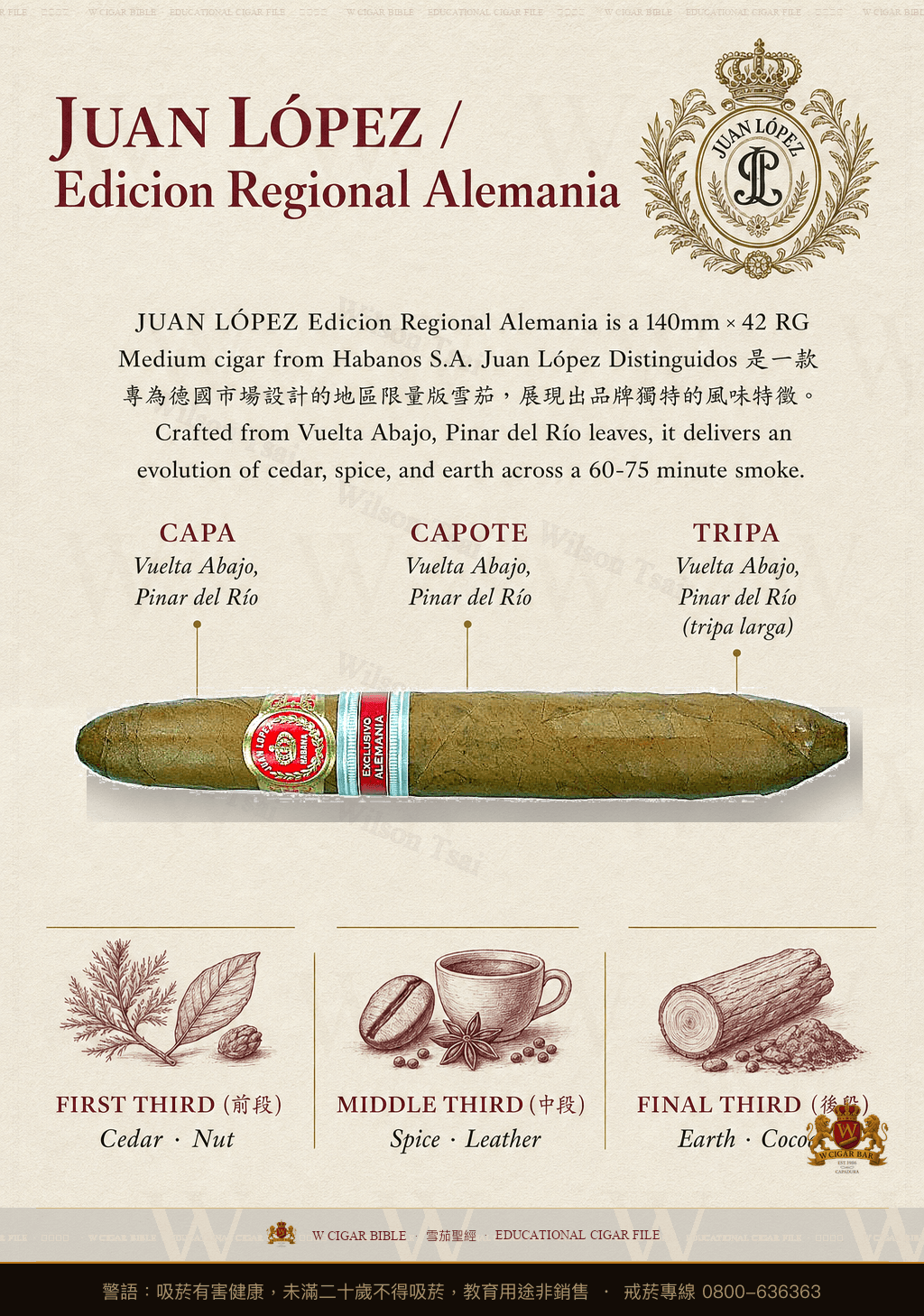 Juan López Distinguidos · ER 2011 Alemania · 胡安洛佩茲