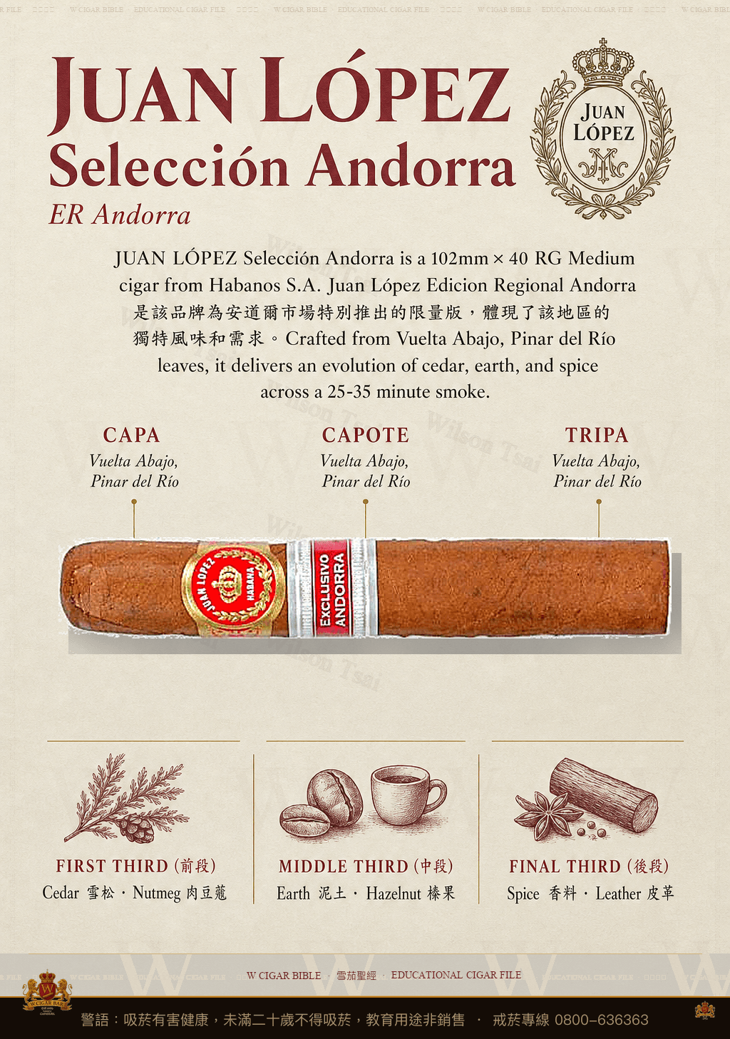 Juan López Selección Andorra · ER Andorra · 胡安洛佩茲