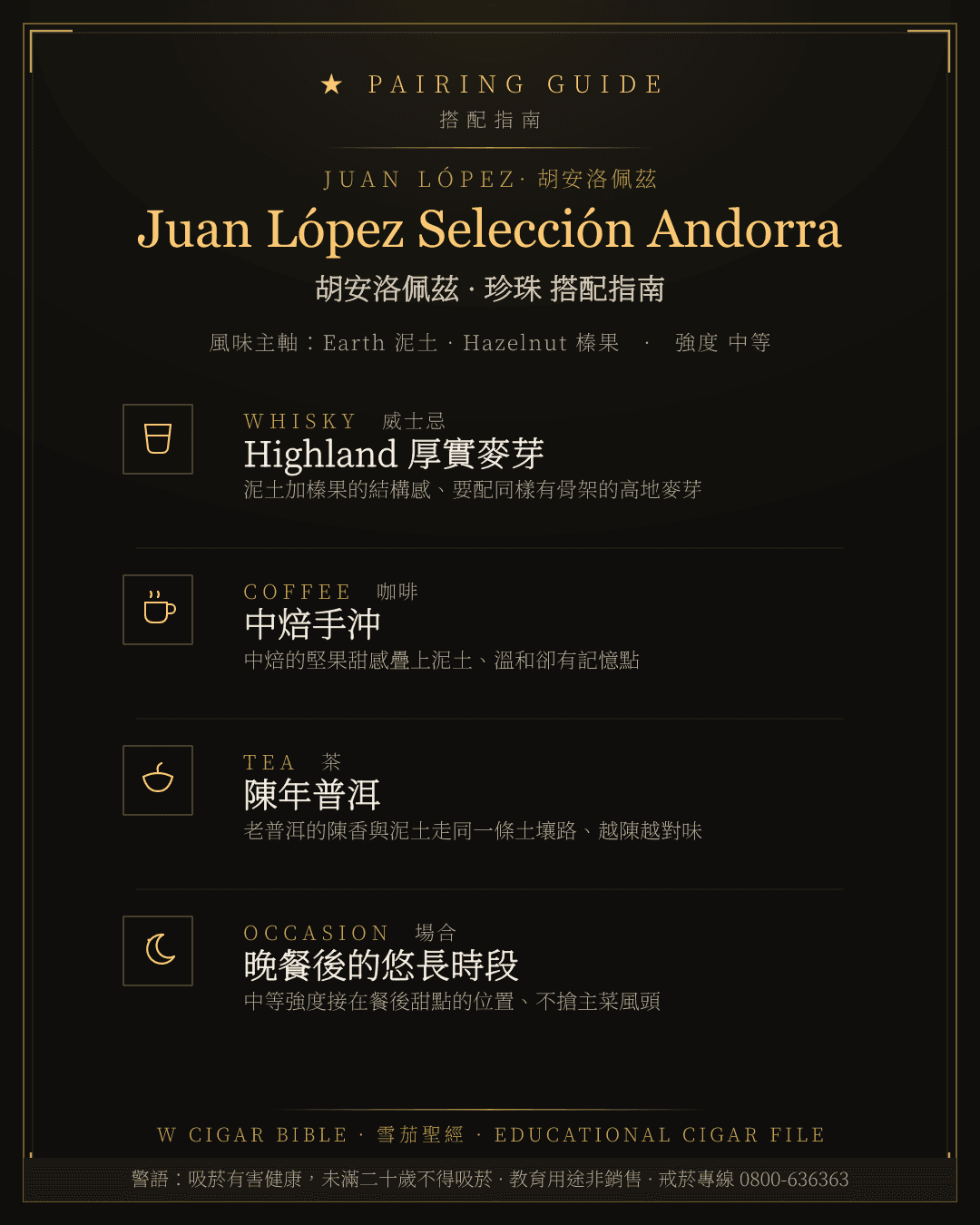 Juan López Selección Andorra 搭配指南 · 胡安洛佩茲
