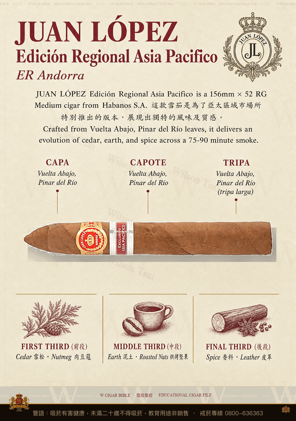 Juan López Edición Regional Asia Pacifico · ER Andorra · 胡安洛佩茲