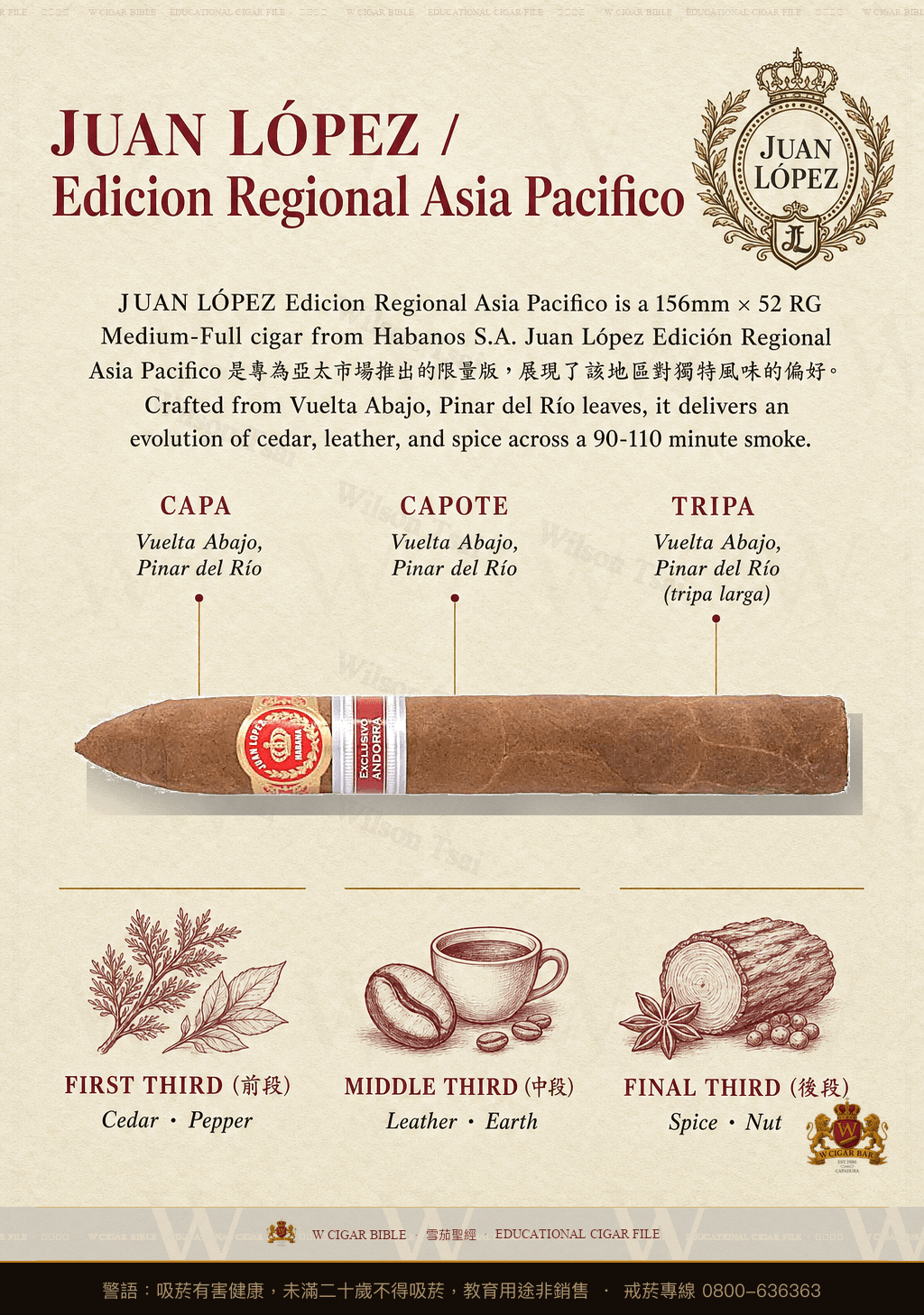 Juan López Edicion Regional Asia Pacifico · 胡安洛佩茲