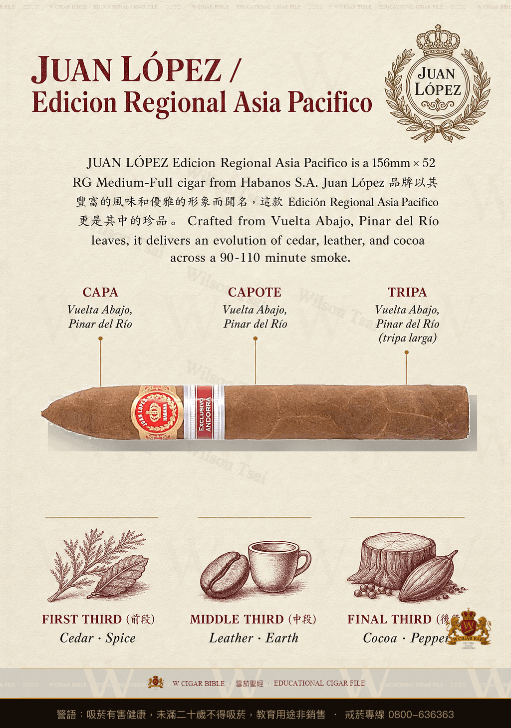 Juan López Edición Regional Asia Pacifico · ER Andorra · 胡安洛佩茲